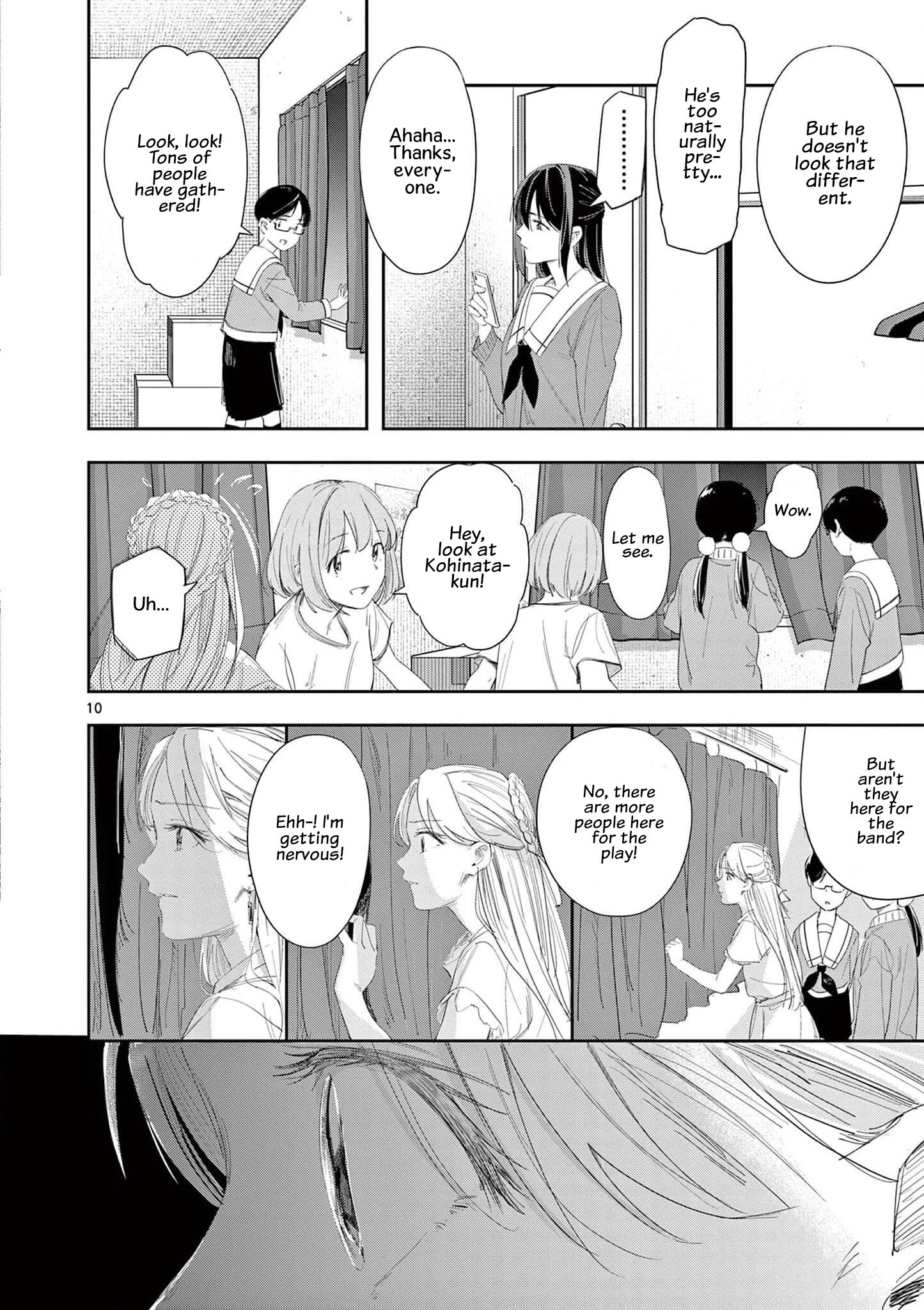 Page 10 of Chapter 29