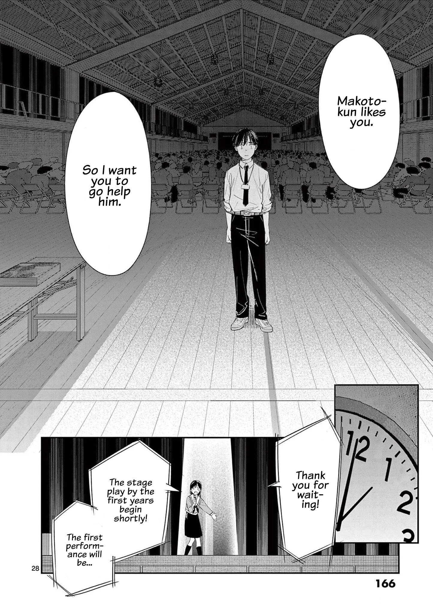 Page 28 of Chapter 29