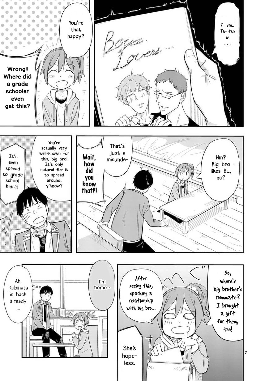 Page 7 of Chapter 5