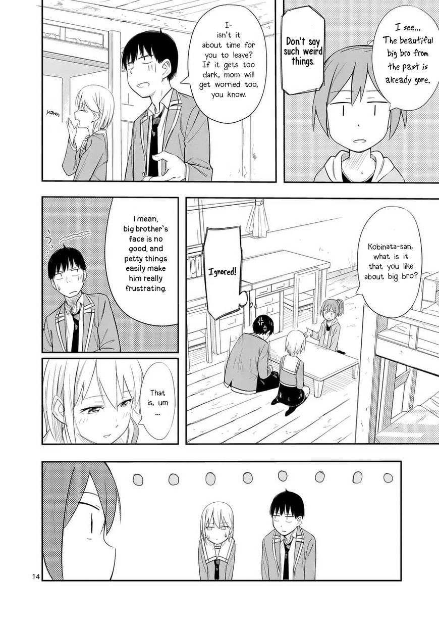 Page 14 of Chapter 5