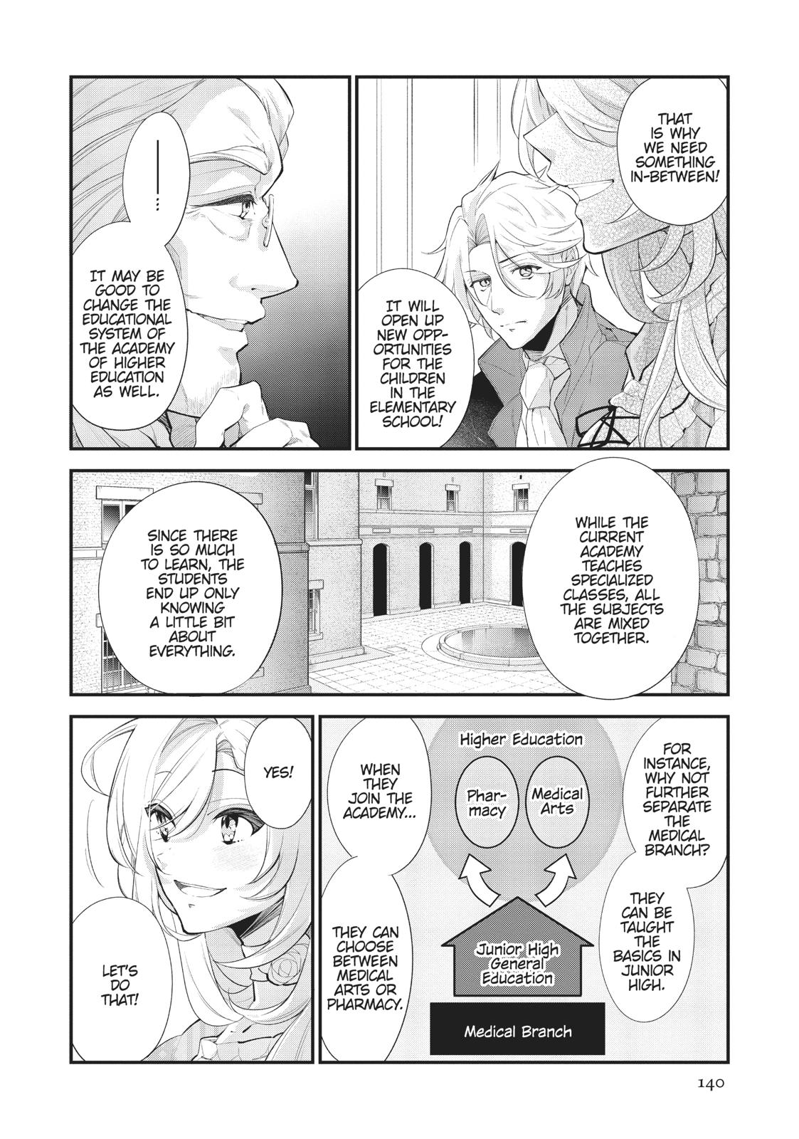 Page 2 of Chapter 42