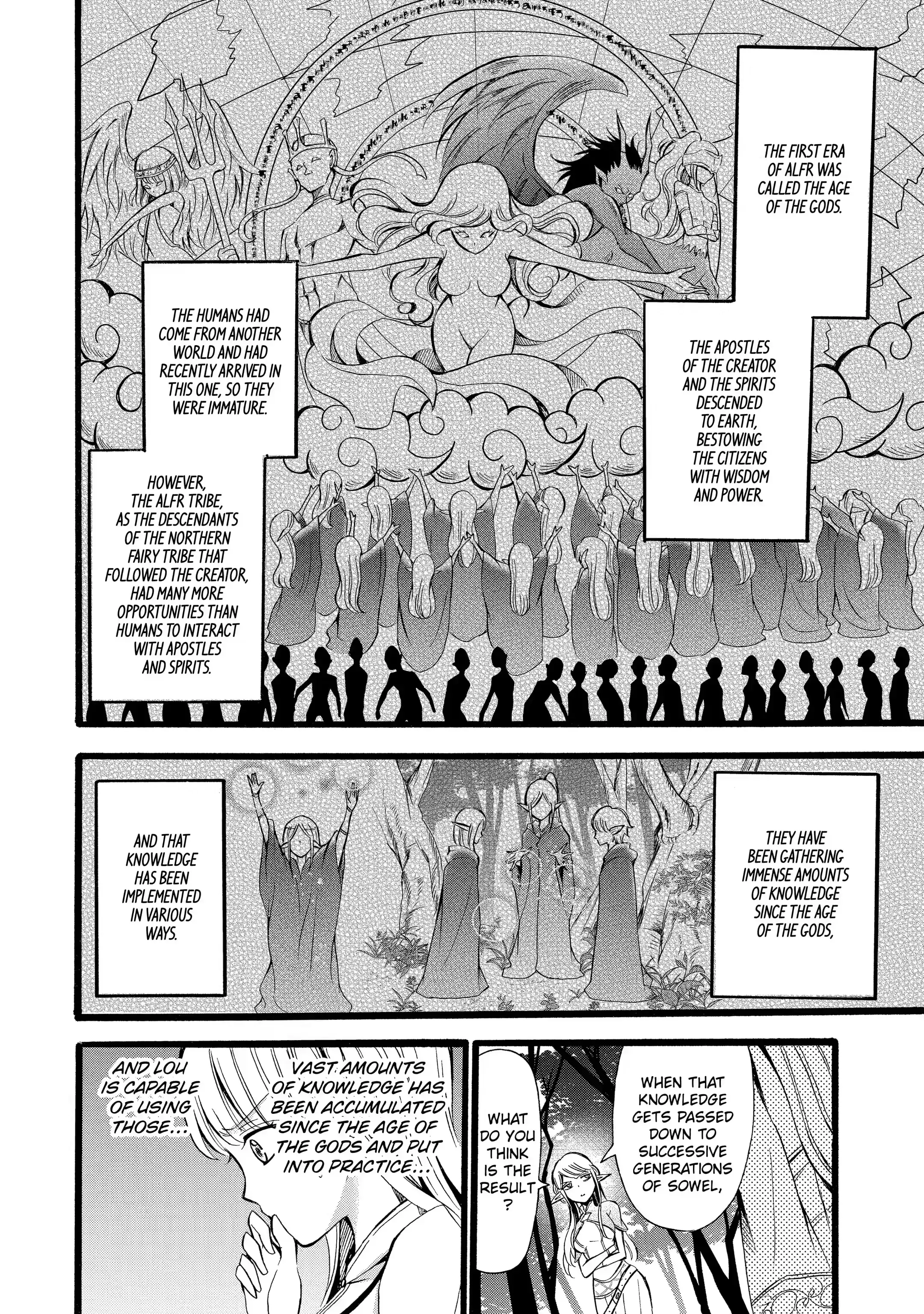Page 6 of Chapter 8.2