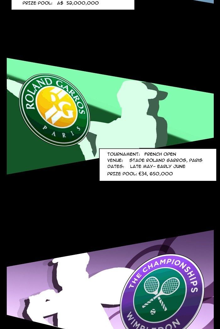 Page 6 of Chapter 0