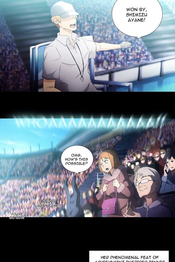 Page 15 of Chapter 0