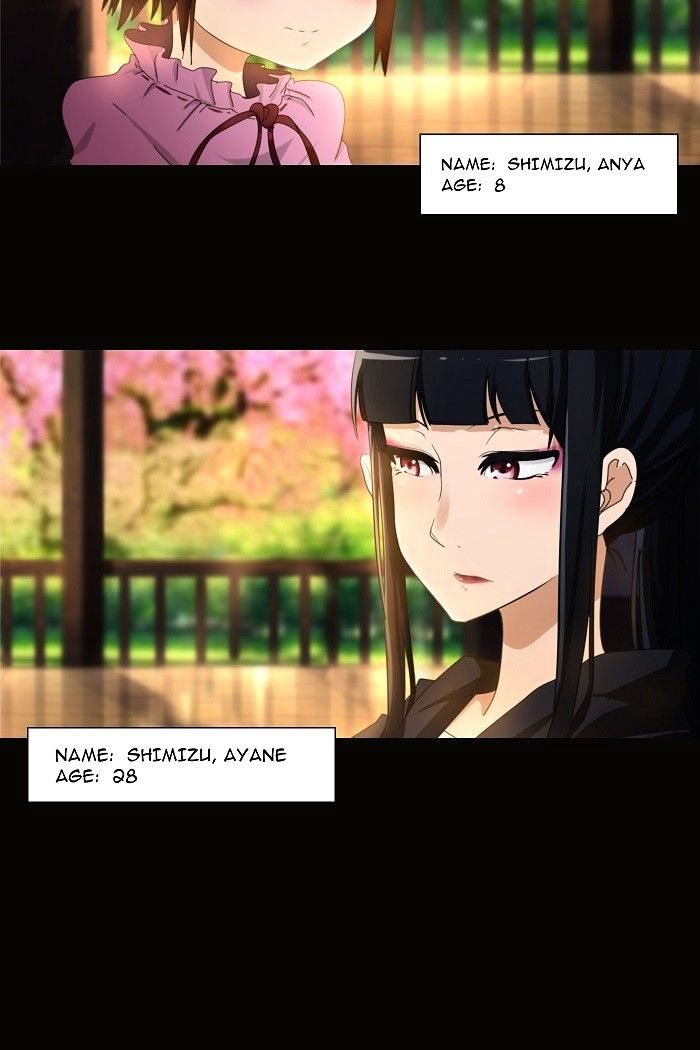 Page 8 of Chapter 1