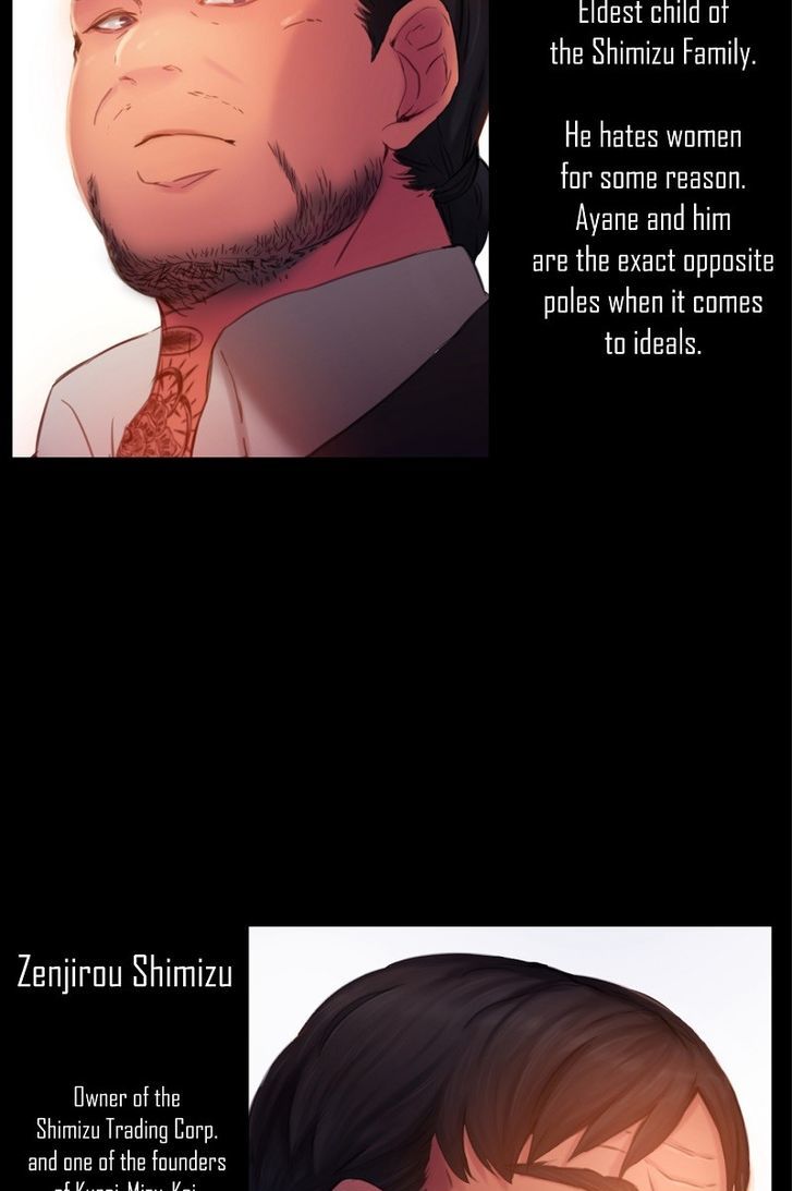 Page 32 of Chapter 15