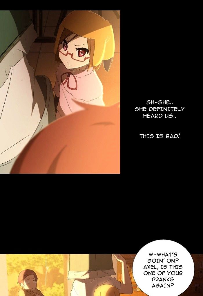 Page 10 of Chapter 2