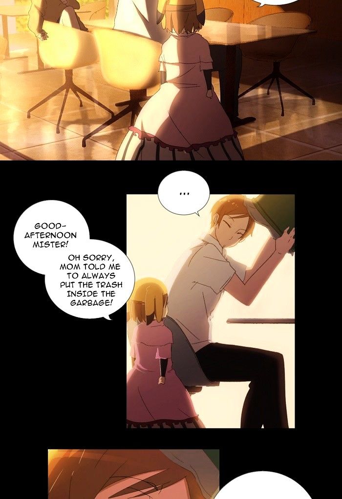 Page 11 of Chapter 2