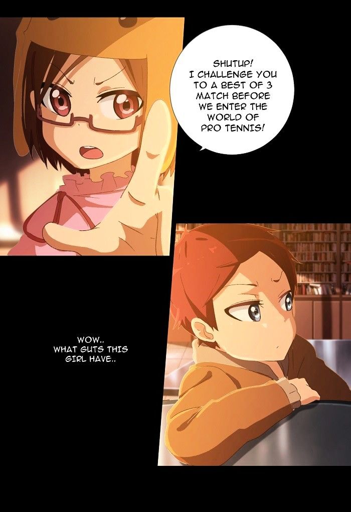 Page 15 of Chapter 2