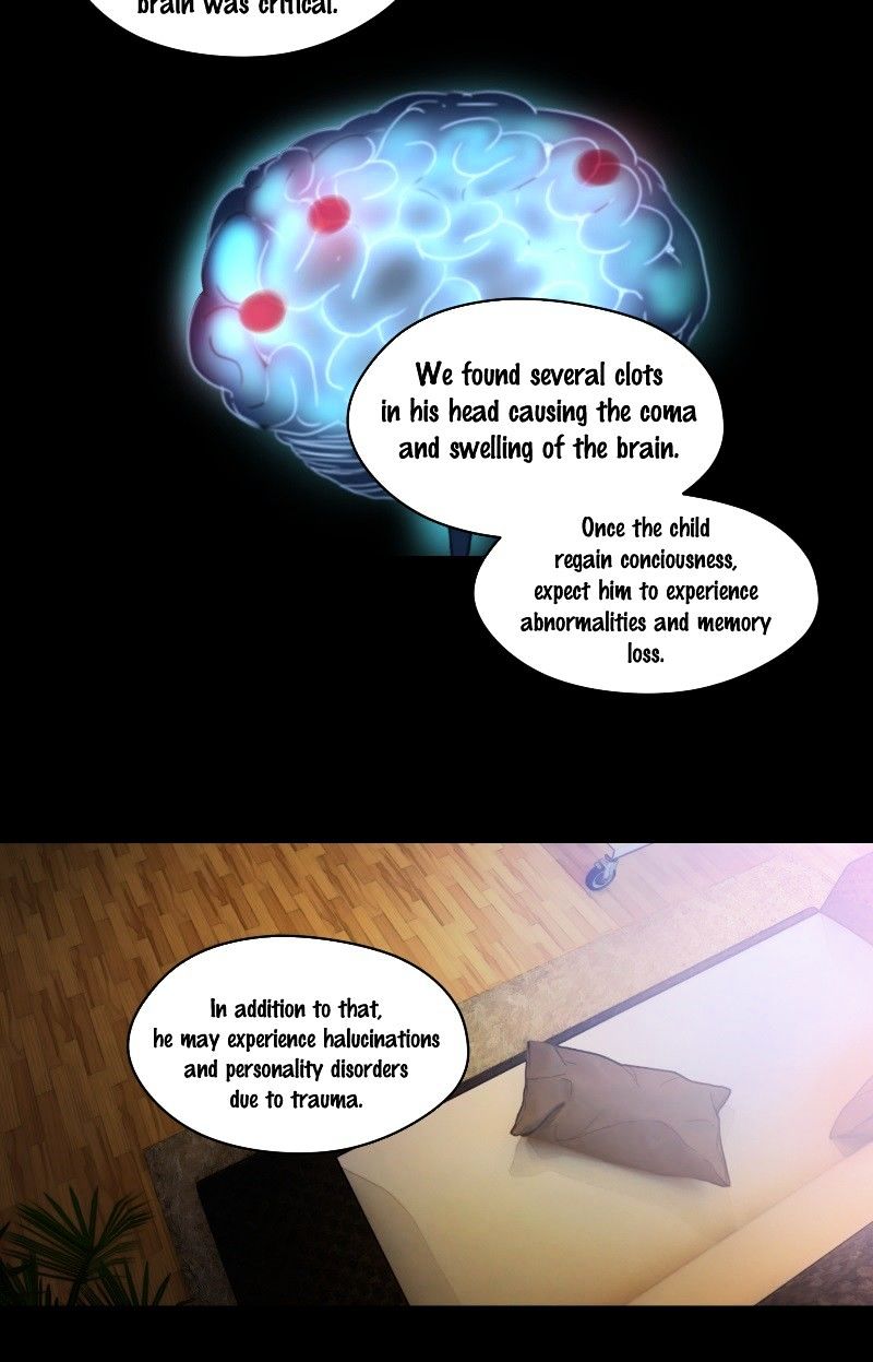 Page 16 of Chapter 20