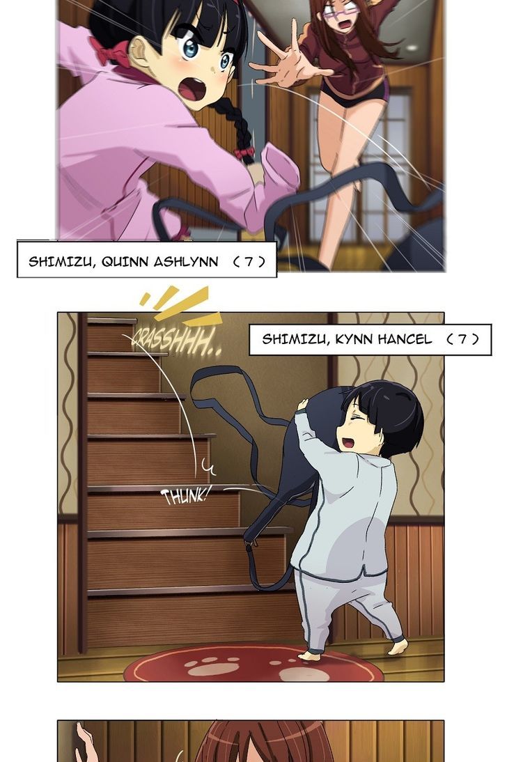 Page 18 of Chapter 3