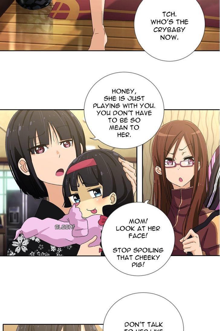 Page 25 of Chapter 3