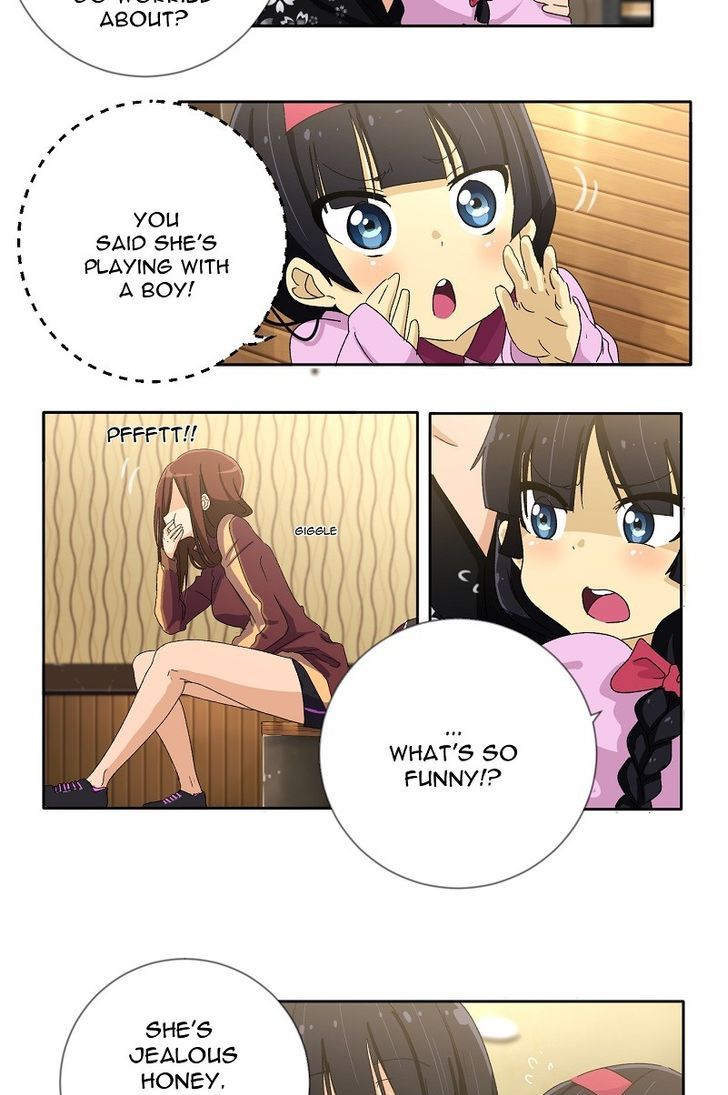 Page 28 of Chapter 3