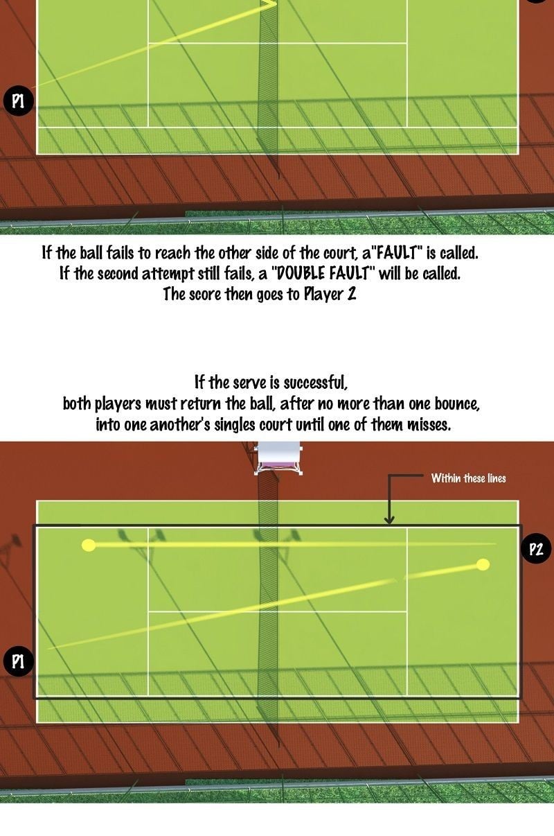 Page 5 of Chapter 9.5