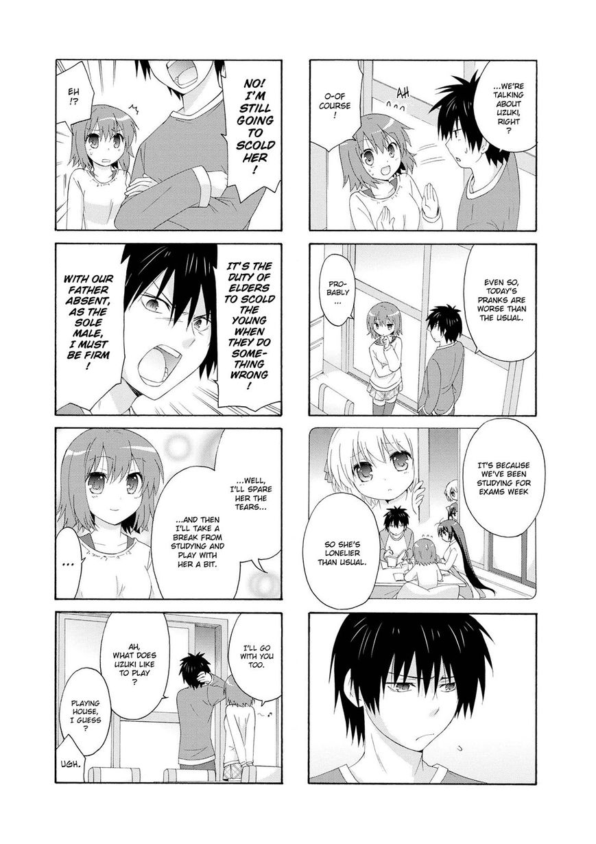 Page 7 of Chapter 15