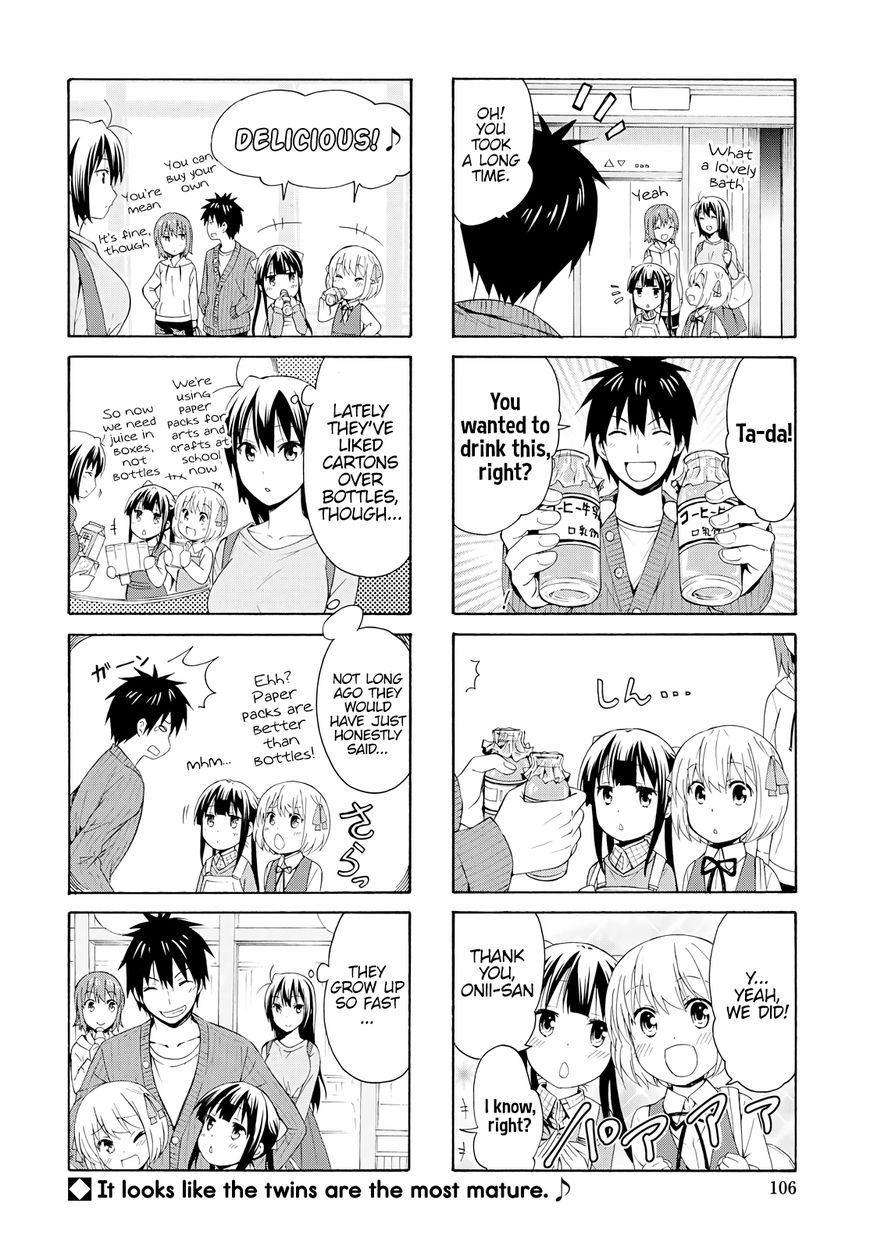 Page 8 of Chapter 81