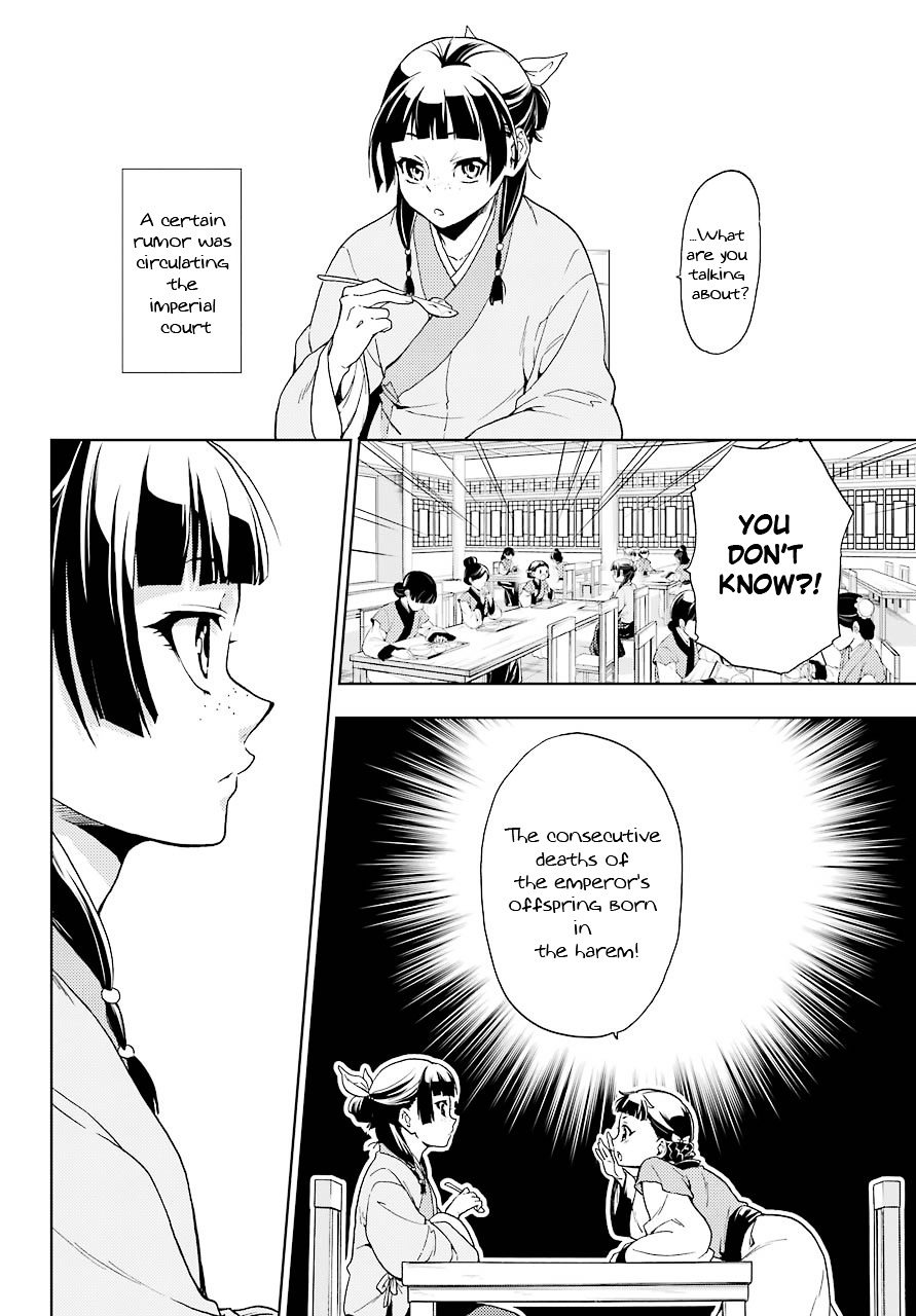 Page 12 of Chapter 1