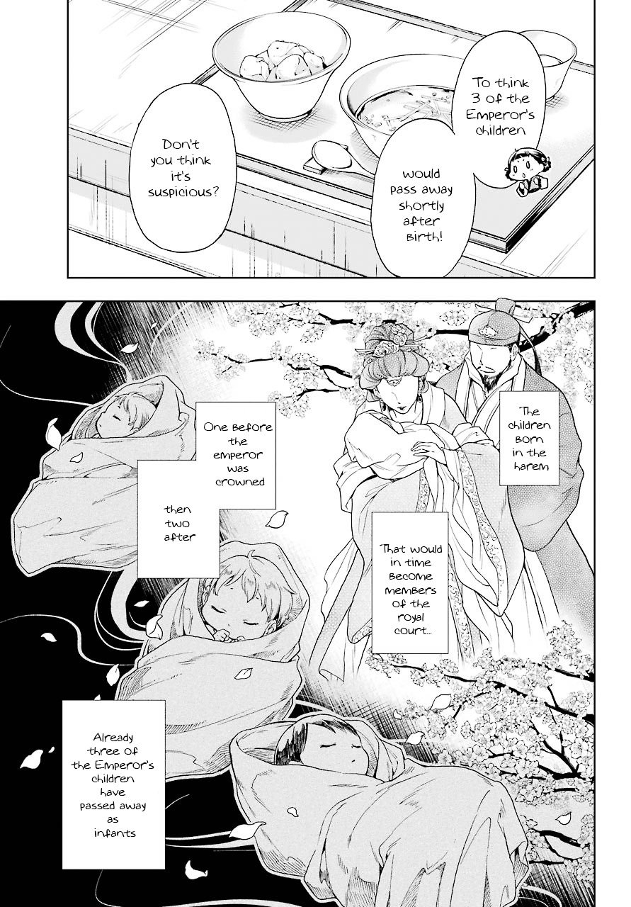 Page 13 of Chapter 1