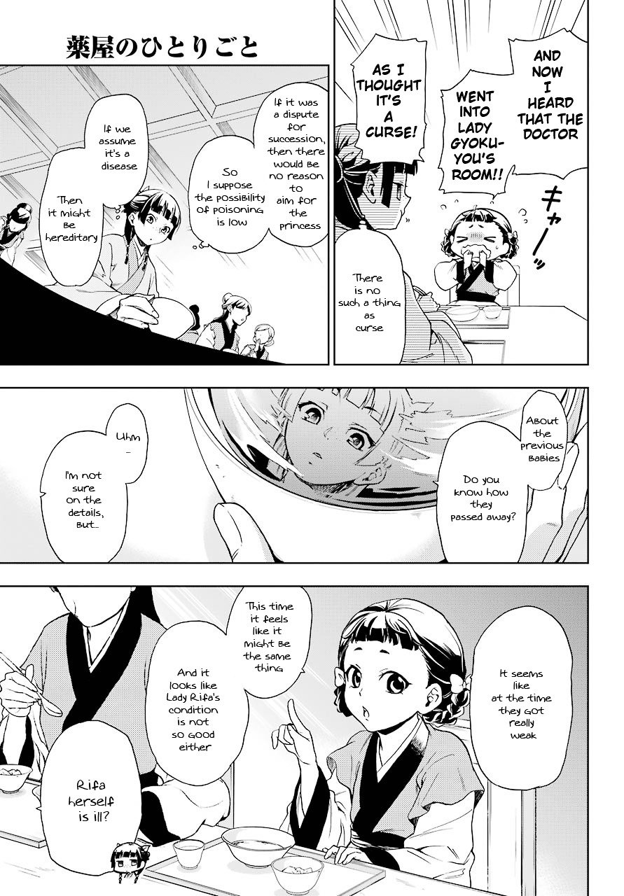 Page 15 of Chapter 1