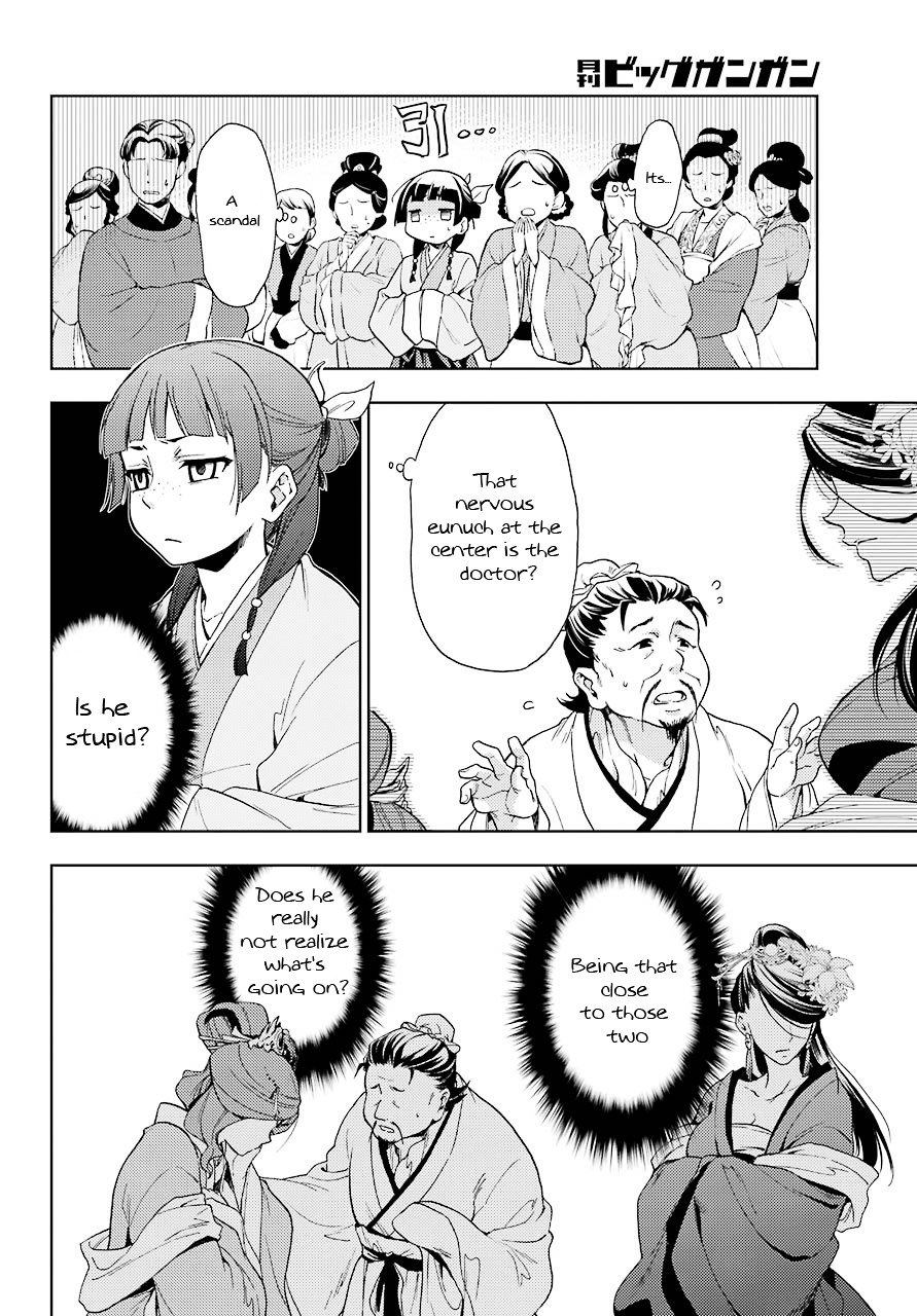 Page 20 of Chapter 1