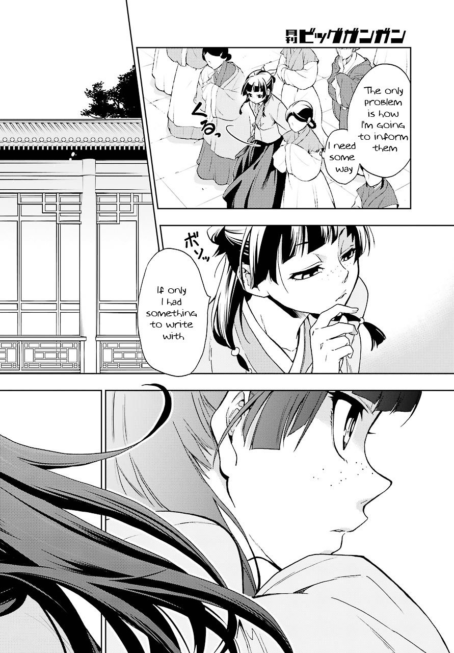 Page 22 of Chapter 1