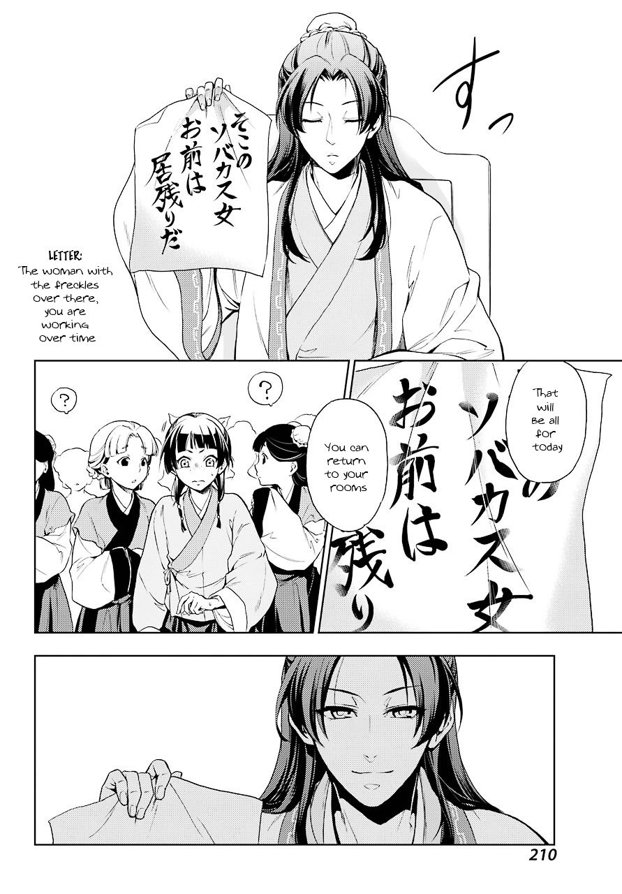 Page 32 of Chapter 1