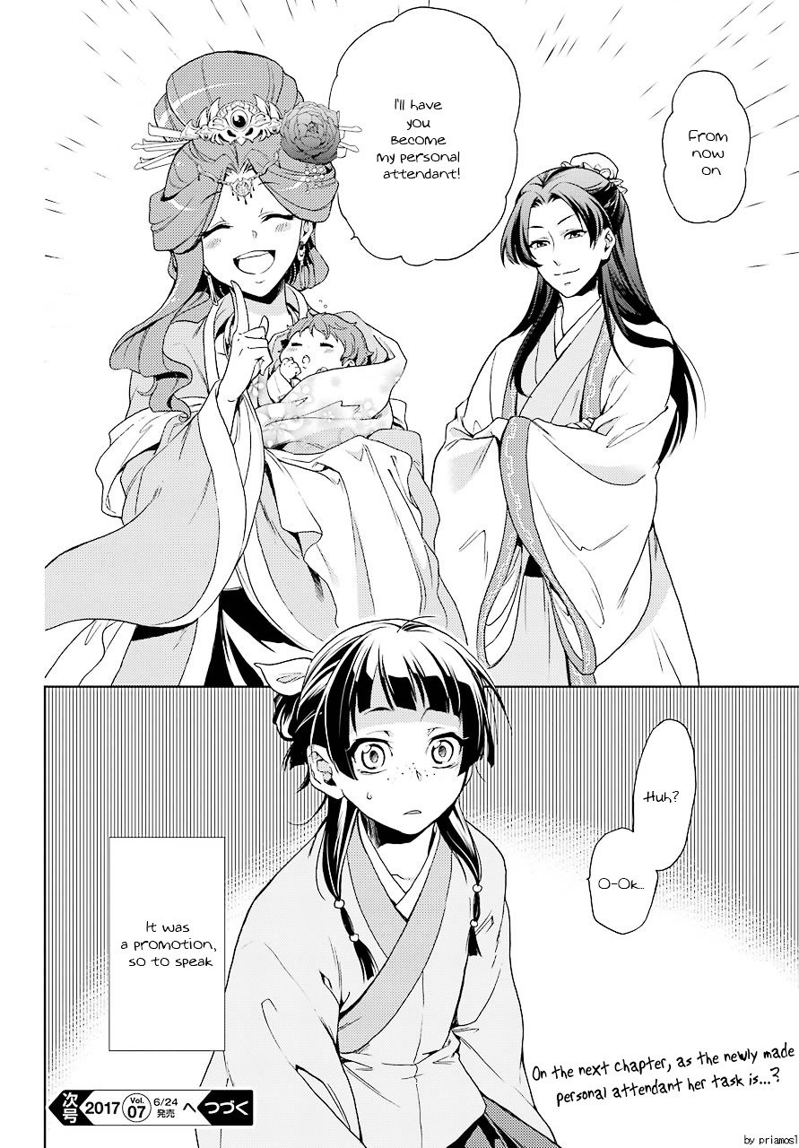 Page 46 of Chapter 1