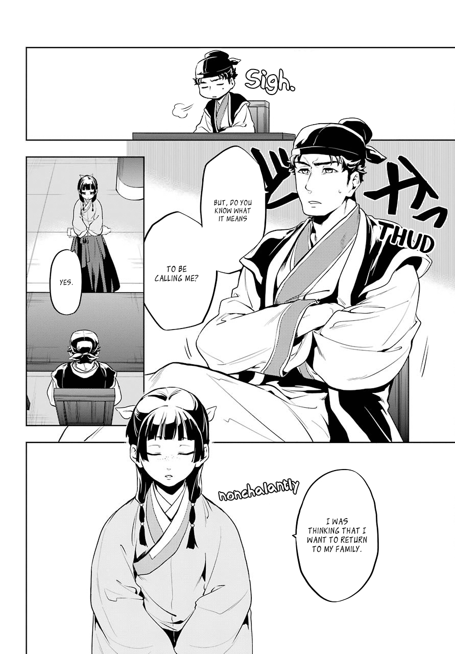 Page 16 of Chapter 10