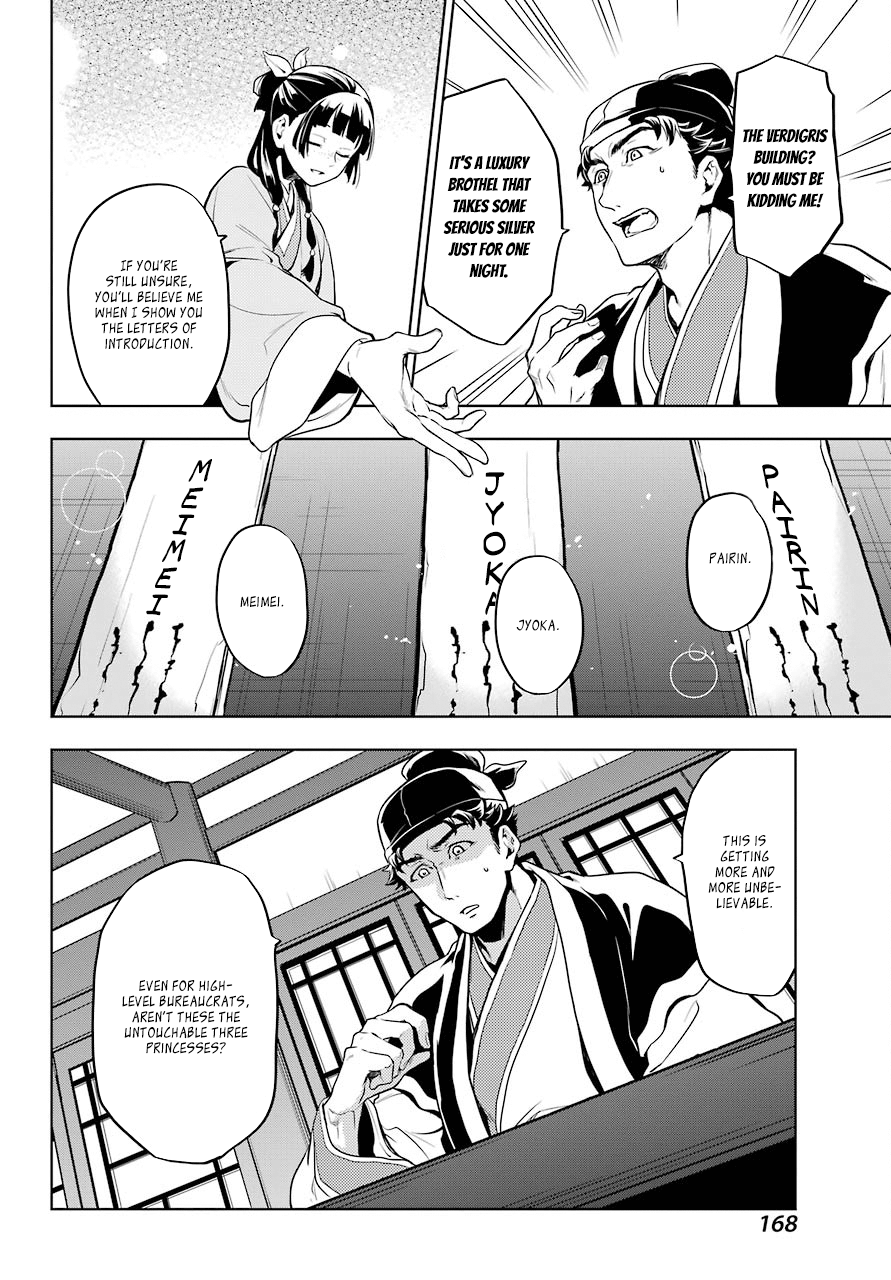 Page 20 of Chapter 10