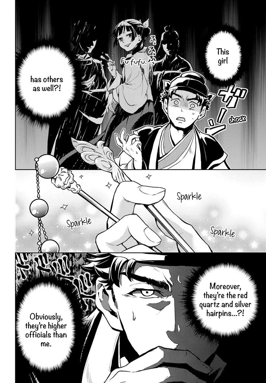 Page 22 of Chapter 10