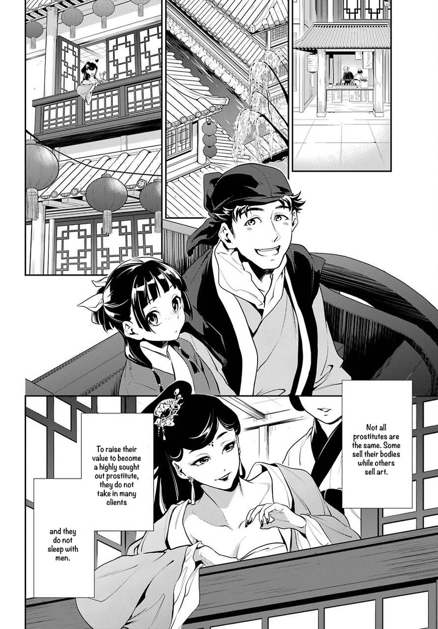 Page 7 of Chapter 11