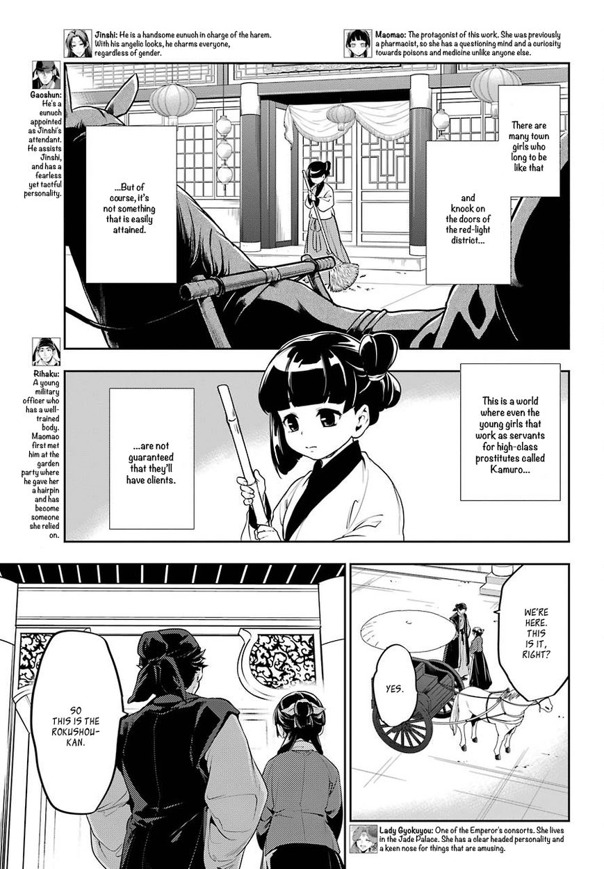 Page 8 of Chapter 11