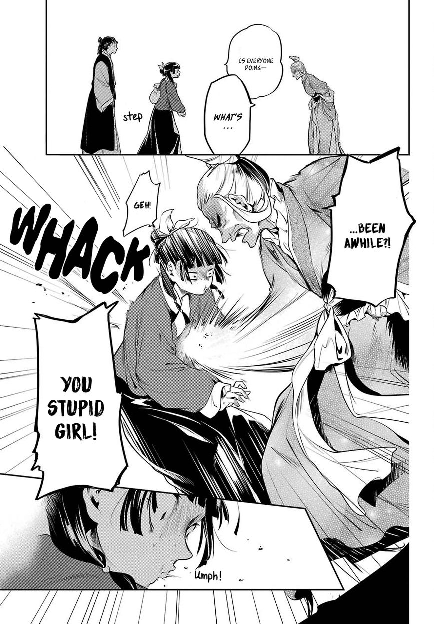 Page 10 of Chapter 11