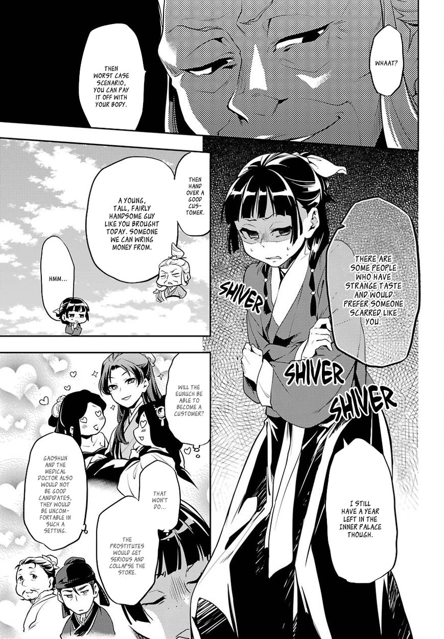 Page 16 of Chapter 11