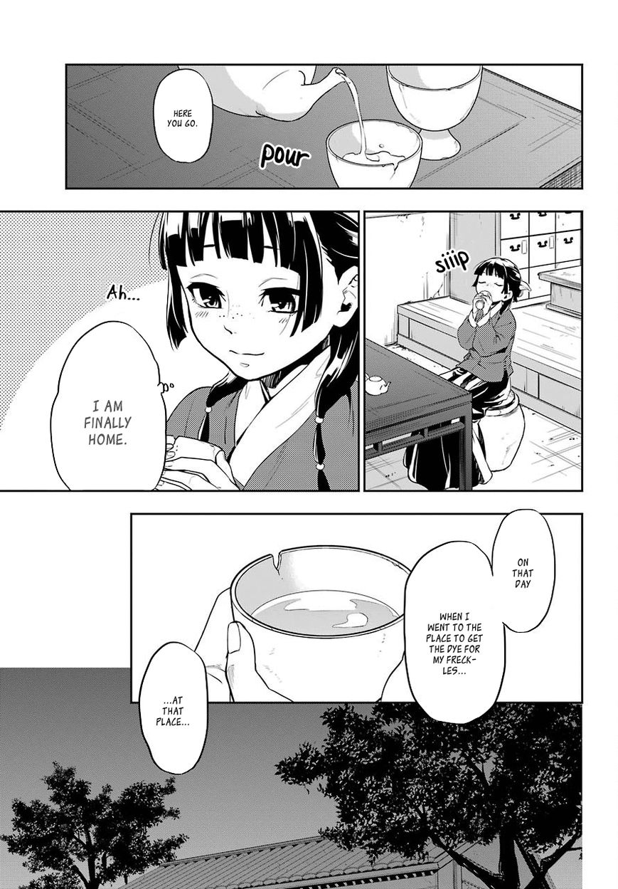 Page 20 of Chapter 11