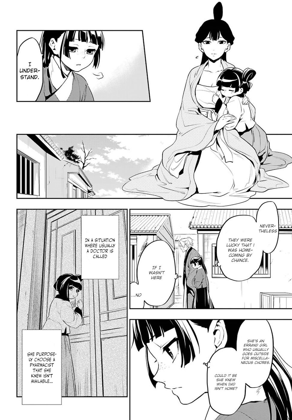 Page 21 of Chapter 12