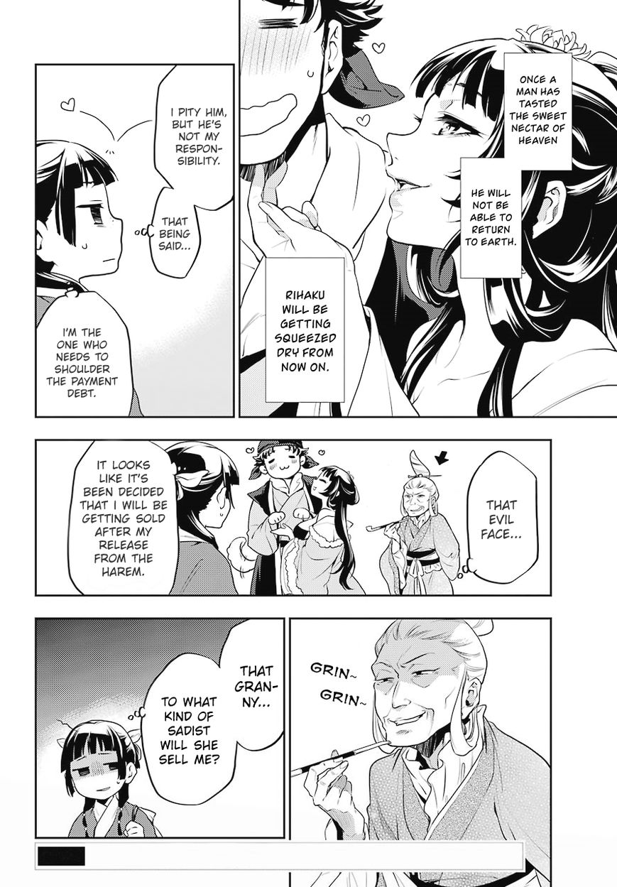 Page 2 of Chapter 13