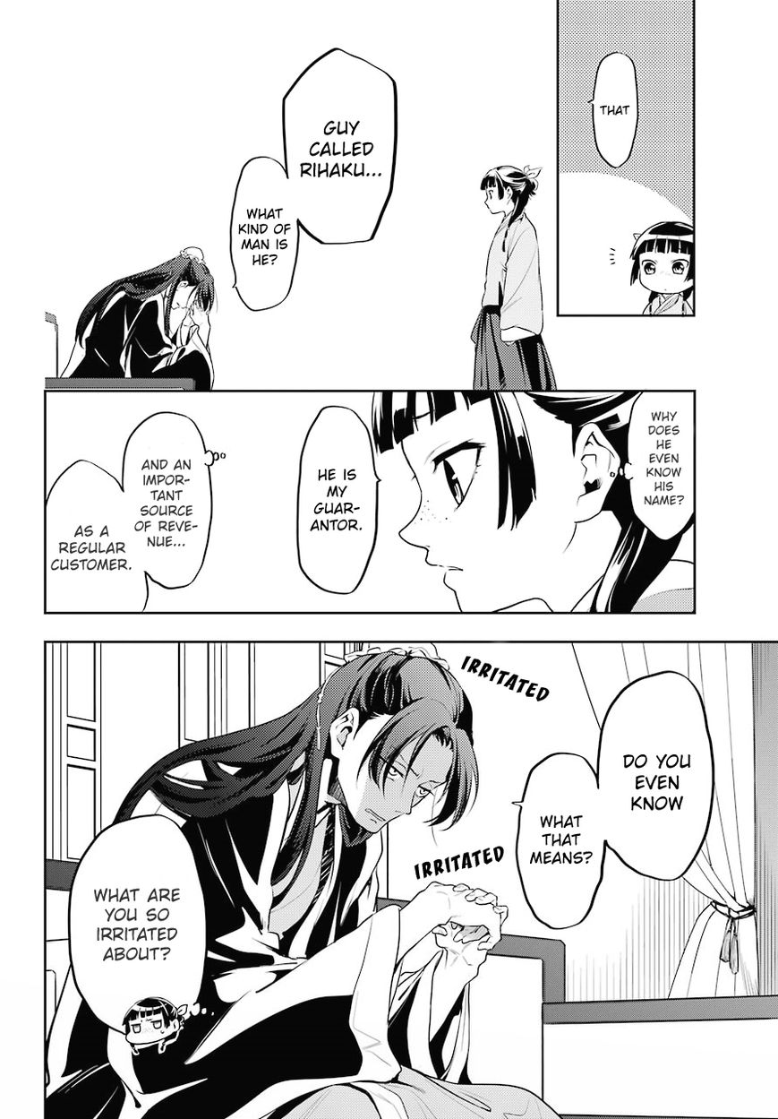 Page 8 of Chapter 13
