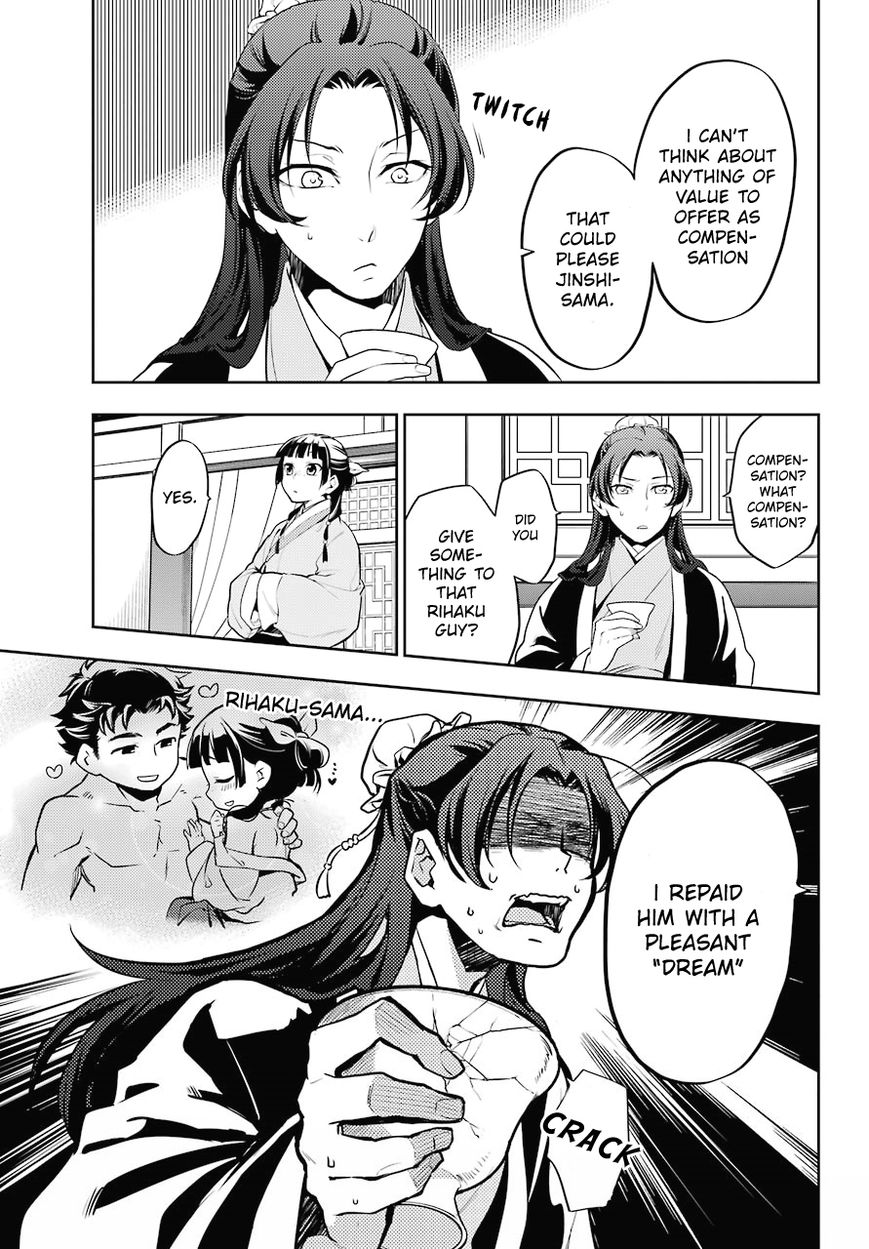 Page 13 of Chapter 13