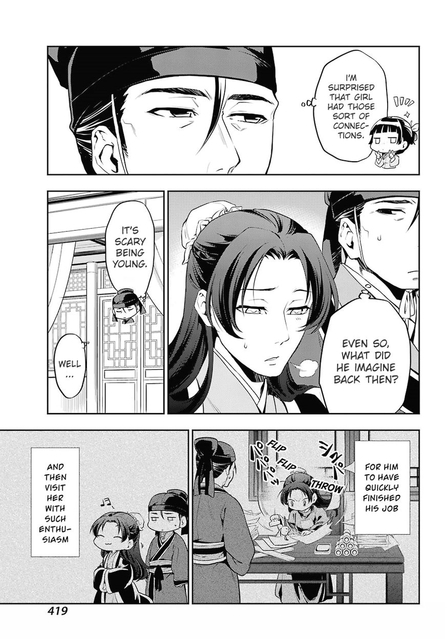 Page 19 of Chapter 13