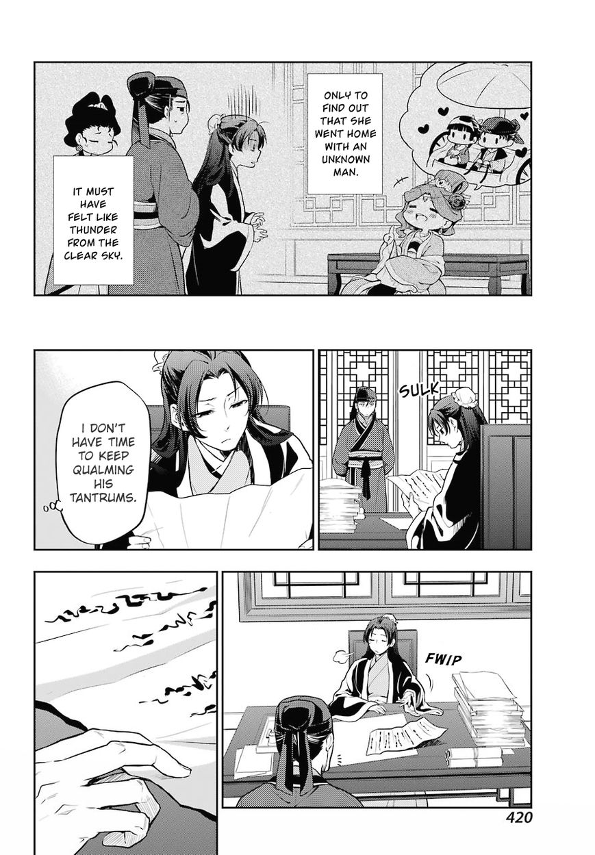 Page 20 of Chapter 13
