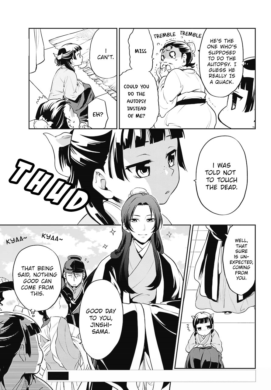 Page 4 of Chapter 15