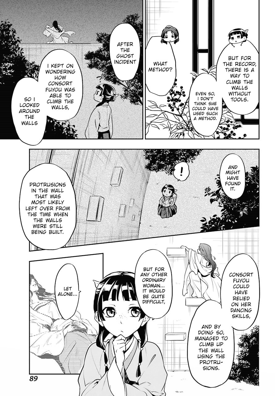 Page 8 of Chapter 15