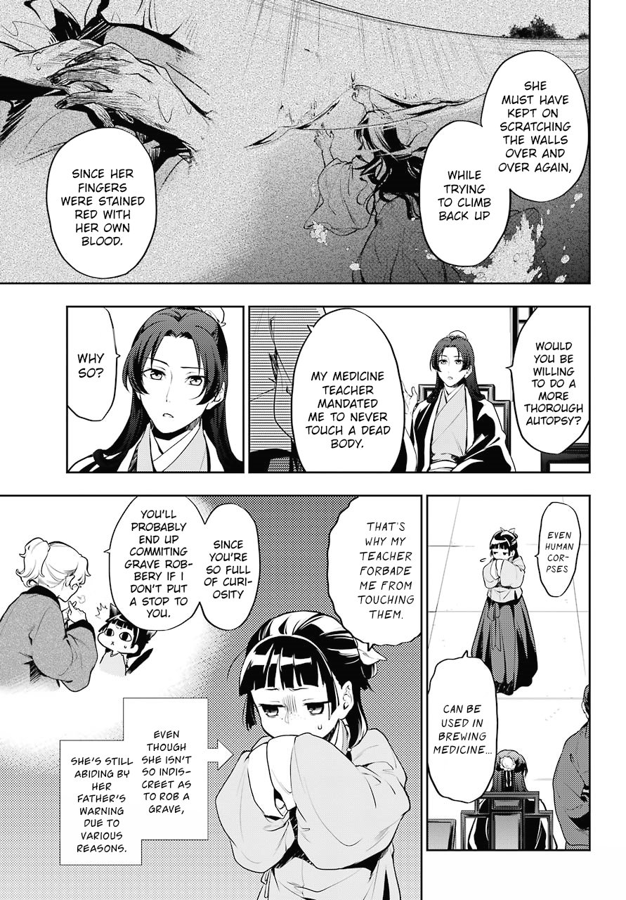 Page 10 of Chapter 15