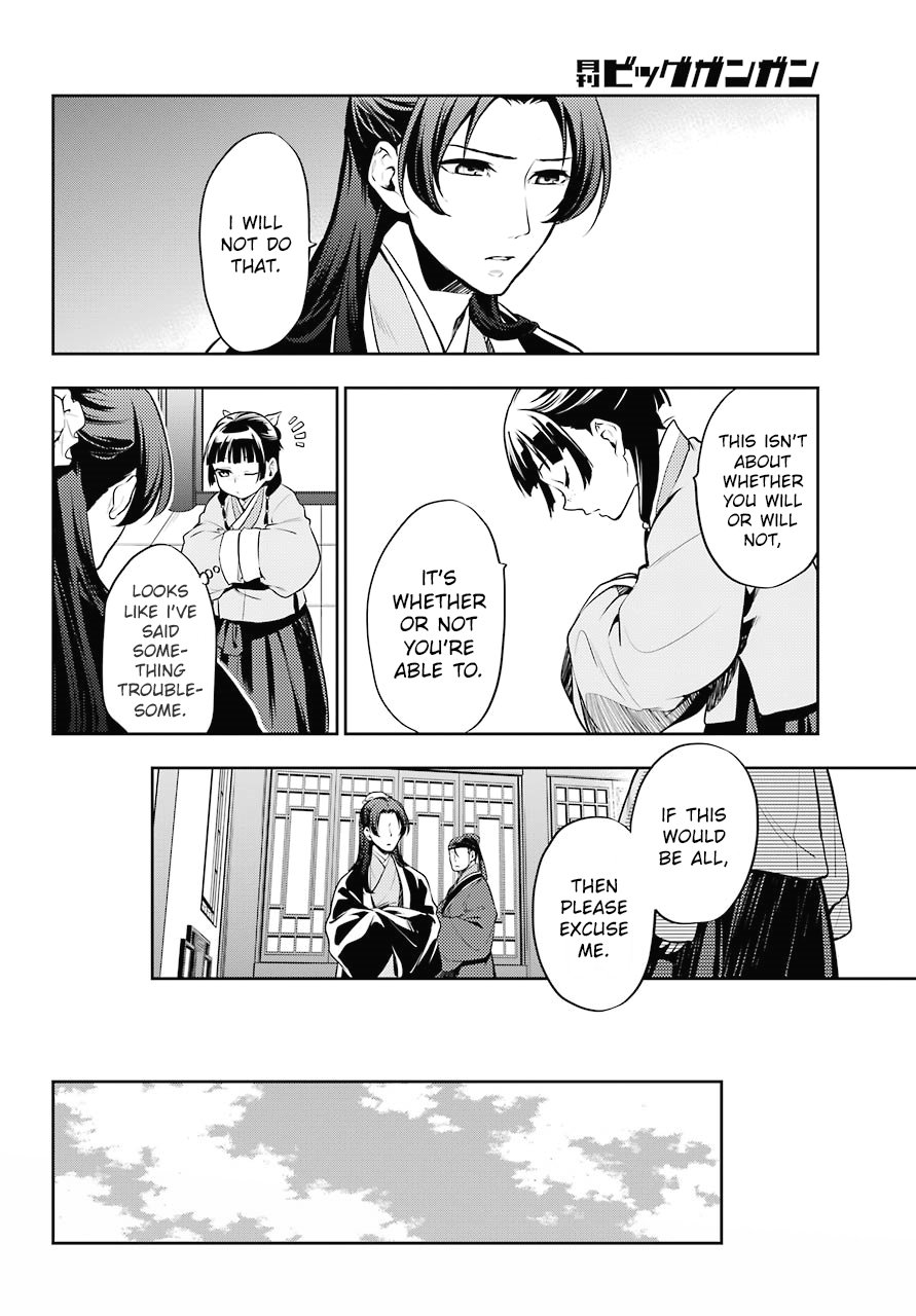 Page 15 of Chapter 15