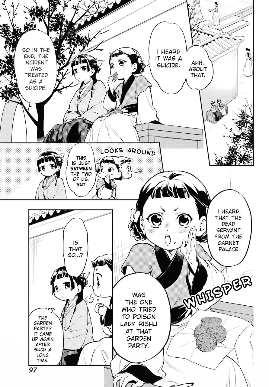 Page 16 of Chapter 15
