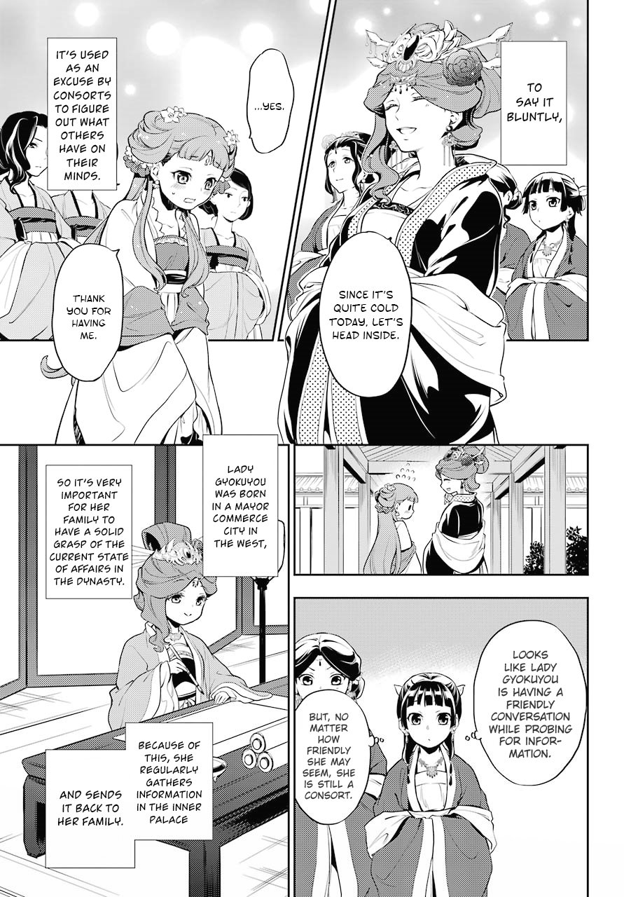 Page 20 of Chapter 15