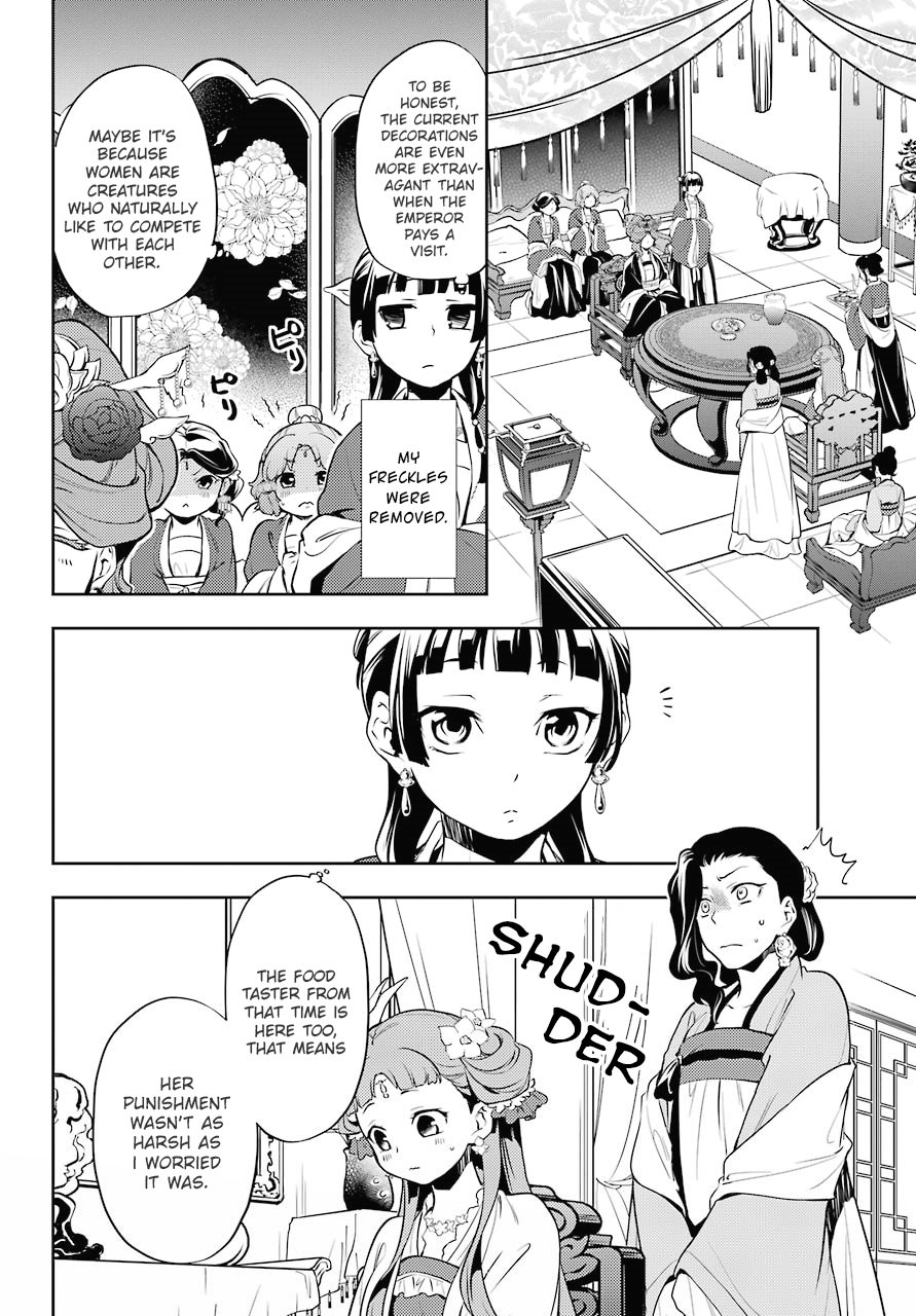 Page 21 of Chapter 15