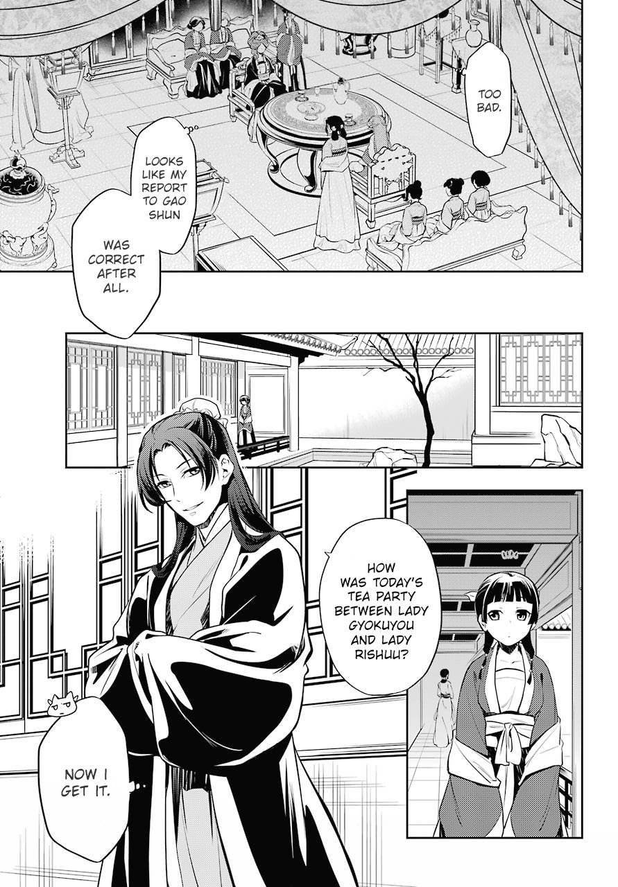 Page 26 of Chapter 15