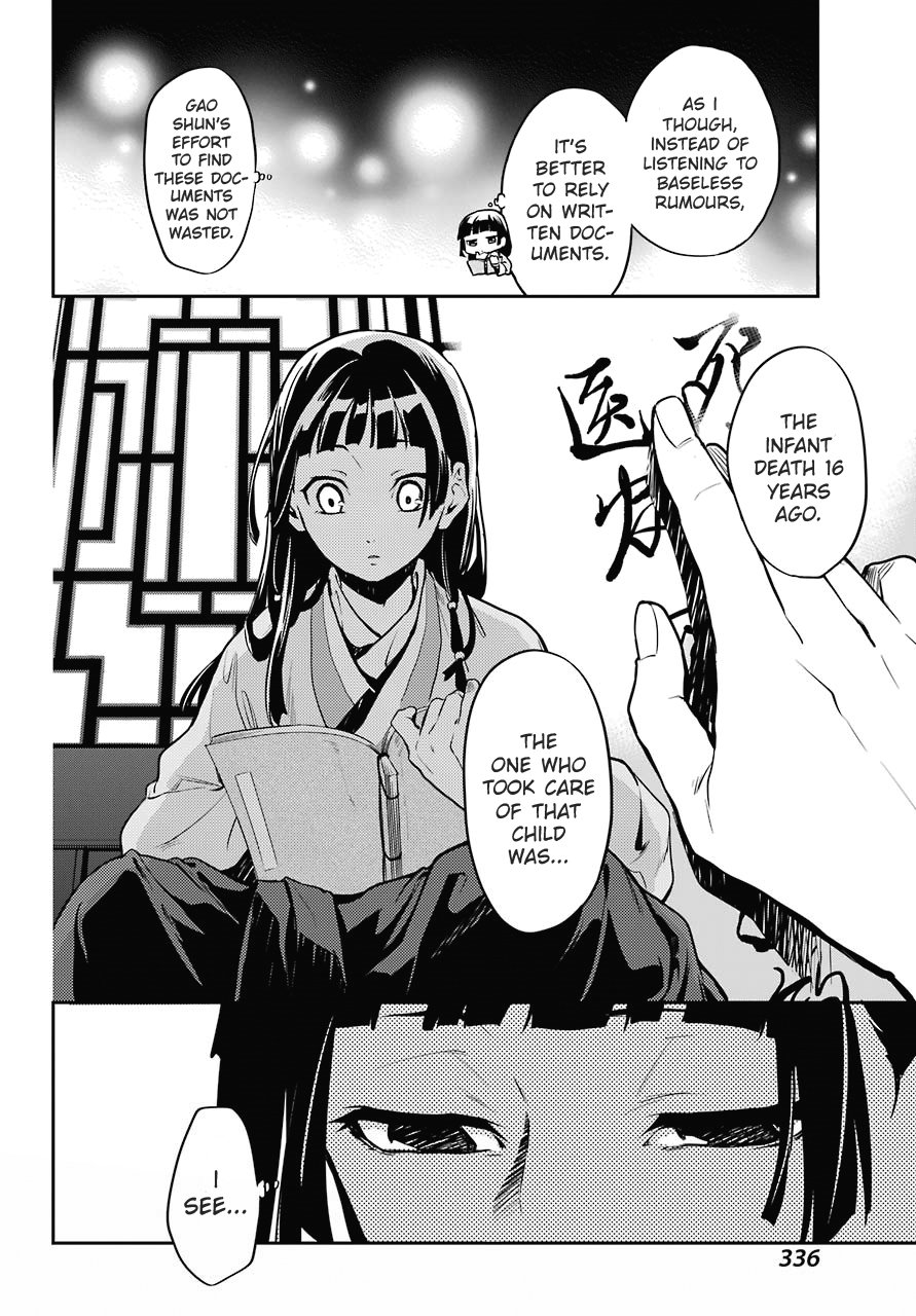 Page 36 of Chapter 16